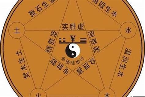 八字土重|八字土多怎么化解 八字土多的人要注意什么